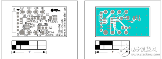 一文詳解Maxim MAX1240低功耗12位模數(shù)轉(zhuǎn)換器(ADC)解決方案