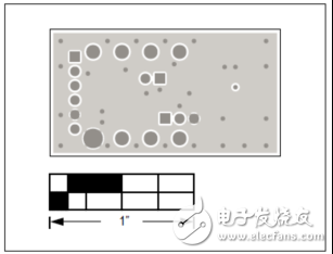 一文詳解Maxim MAX1240低功耗12位模數(shù)轉(zhuǎn)換器(ADC)解決方案