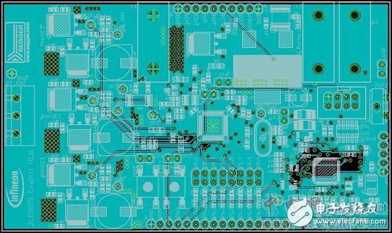 Infineon TLE9879單片汽車三相電機驅(qū)動方案