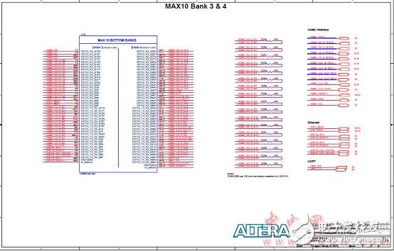 Altera? MAX? 10 FPGA介紹（特性、優勢、電路圖）