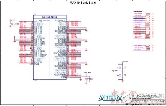 Altera? MAX? 10 FPGA介紹（特性、優勢、電路圖）