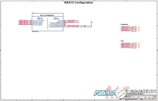 Altera? MAX? 10 FPGA介紹（特性、優勢、電路圖）