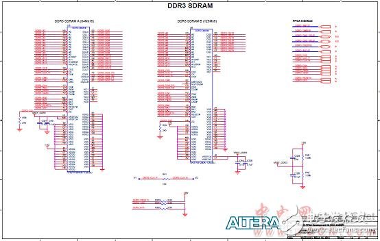 Altera? MAX? 10 FPGA介紹（特性、優勢、電路圖）