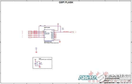 Altera? MAX? 10 FPGA介紹（特性、優勢、電路圖）