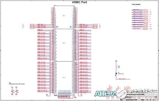 Altera? MAX? 10 FPGA介紹（特性、優勢、電路圖）