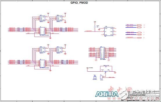 Altera? MAX? 10 FPGA介紹（特性、優勢、電路圖）