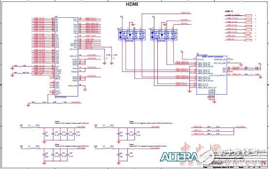 Altera? MAX? 10 FPGA介紹（特性、優勢、電路圖）