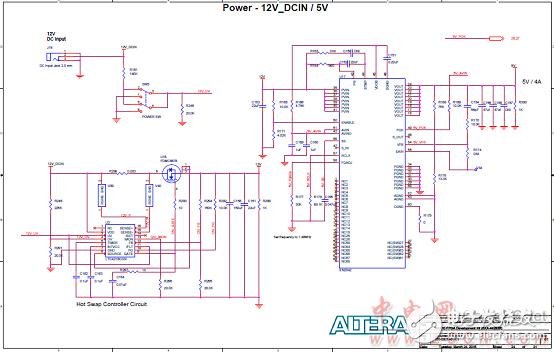 Altera? MAX? 10 FPGA介紹（特性、優勢、電路圖）