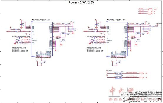 Altera? MAX? 10 FPGA介紹（特性、優勢、電路圖）