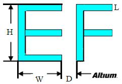 PCB設(shè)計中安全距離的規(guī)則注意事項(xiàng)