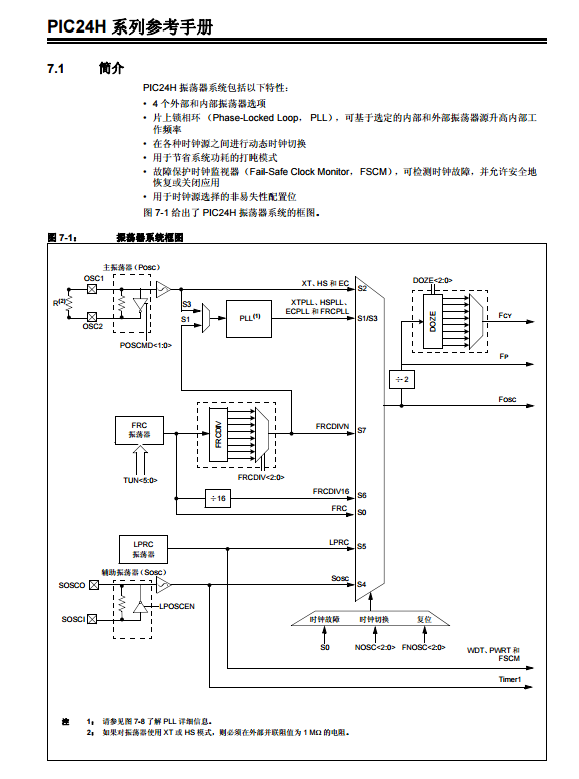 PIC24H系列中文參考手冊-第7章 振蕩器