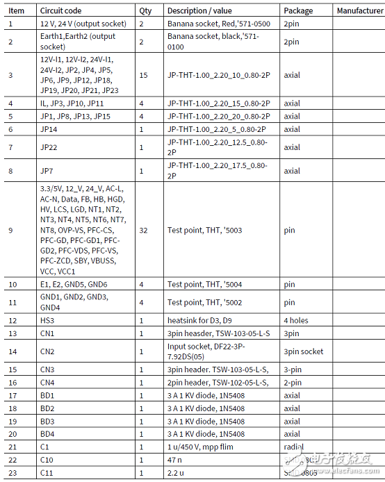 一文詳解IDP2303的主要特性/應用電路圖及PCB設計圖