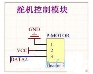 舵機(jī)驅(qū)動(dòng)電路原理圖_基于AVR單片機(jī)的舵機(jī)驅(qū)動(dòng)電路詳解