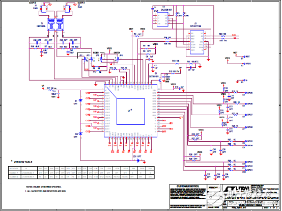 一文詳解ADI LTC6813－1多顆電池監測解決方案