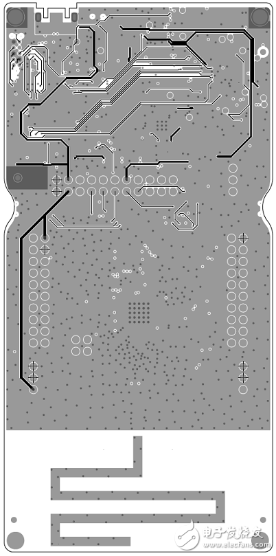 TI CC1352R多波段多協議無線MCU解決方案