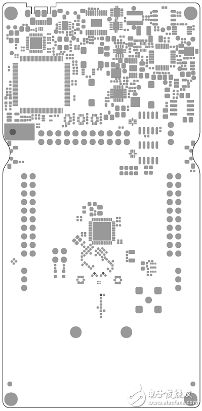 TI CC1352R多波段多協議無線MCU解決方案