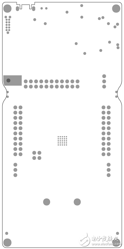 TI CC1352R多波段多協議無線MCU解決方案