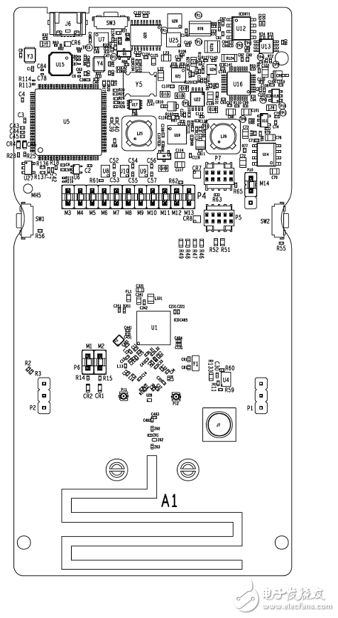 TI CC1352R多波段多協議無線MCU解決方案