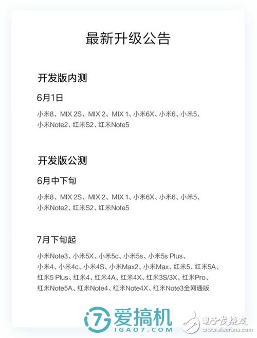 MIUI 10與MIUI 9速度對比：快過閃電