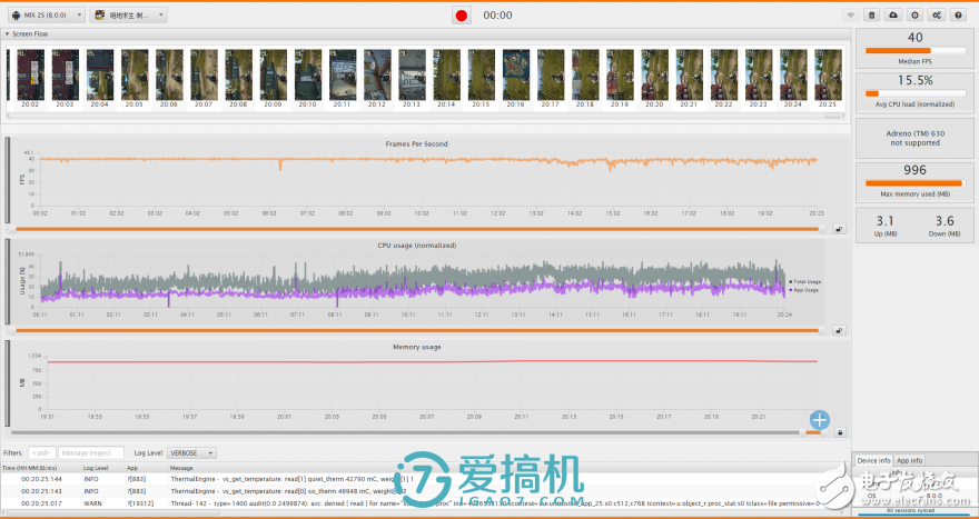 MIUI 10與MIUI 9速度對比：快過閃電