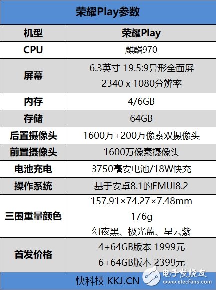 榮耀Play上手評(píng)測(cè)：GPU Turbo加持 游戲性能爆炸