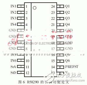 Motronic1.5.4電腦電子燃油噴射系統(tǒng)的內(nèi)部原理分析