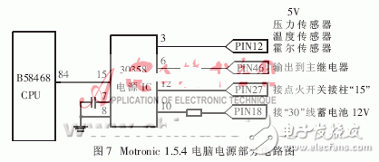 Motronic1.5.4電腦電子燃油噴射系統(tǒng)的內(nèi)部原理分析