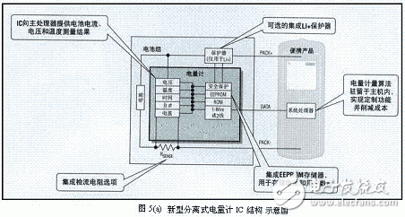 選擇與應用好便攜式電子設備中電池技術的研究