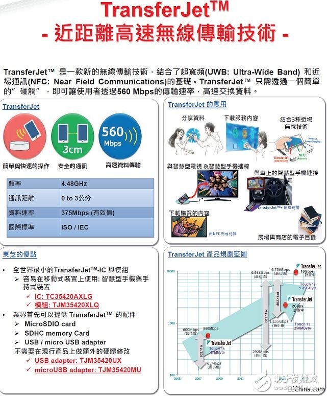 詮鼎推出Toshiba關于智能手機和手持式應用裝置的完整解決方案