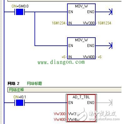 一些PLC指令的用法，一些PLC編程的經驗