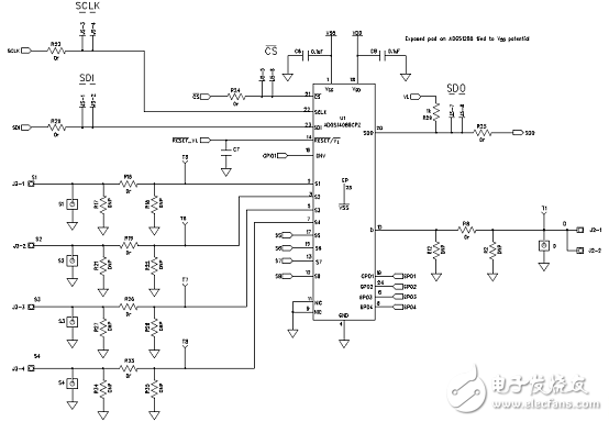 ADI ADGS1408(9)SPI接口多路復接器解決方案