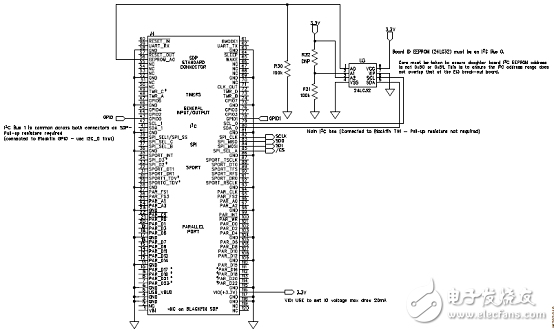 ADI ADGS1408(9)SPI接口多路復接器解決方案