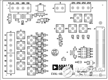 ADI ADGS1408(9)SPI接口多路復接器解決方案