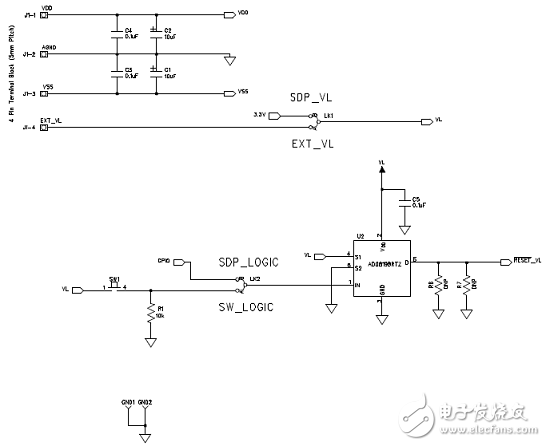 ADI ADGS1408(9)SPI接口多路復接器解決方案