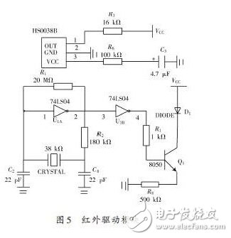 以ARM處理器為基礎的吸塵機器人硬件設計方案詳解