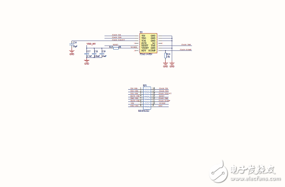 [原創(chuàng)] ST SPC560P50L5 32位系統(tǒng)級(jí)(SoC)芯片汽車應(yīng)用方案