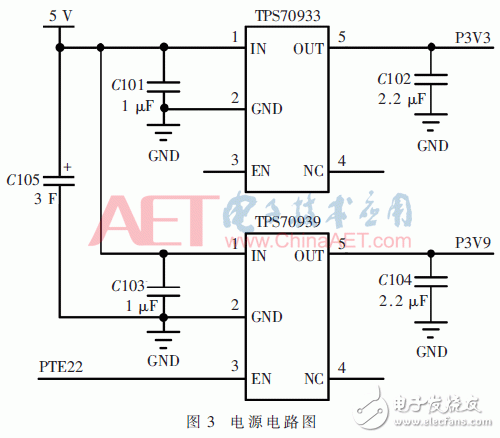 基于窄帶物聯網應用架構的溫濕度控制系統設計