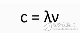 只有這篇文章將5G講得明明白白