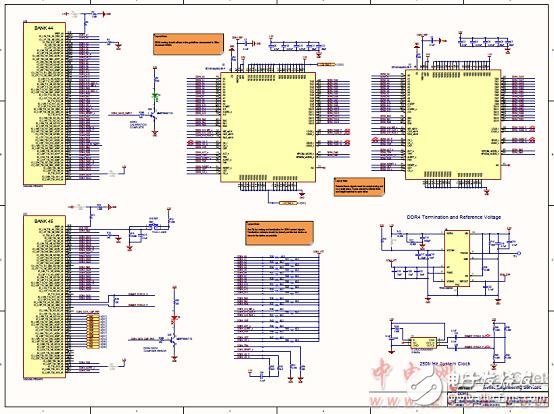 [原創] Infineon Xilinx Ultra Scale KintexFPGA開發方案