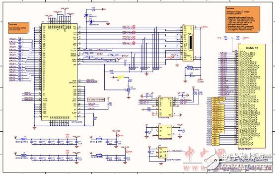 [原創] Infineon Xilinx Ultra Scale KintexFPGA開發方案