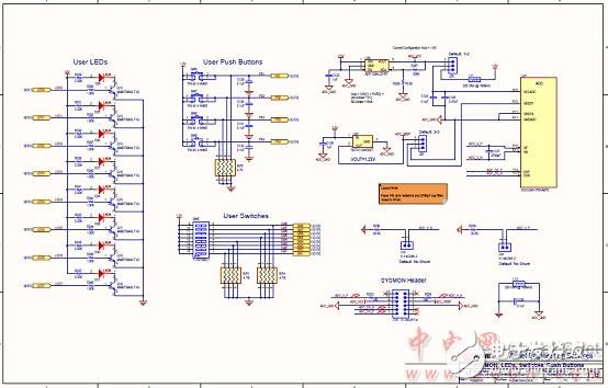 [原創] Infineon Xilinx Ultra Scale KintexFPGA開發方案