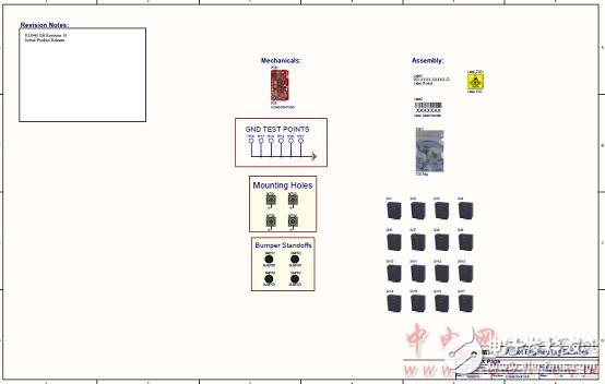 [原創] Infineon Xilinx Ultra Scale KintexFPGA開發方案