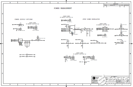 [原創] ADI ADuCM4050超低功耗帶功率管理的ARM MCU開發方案