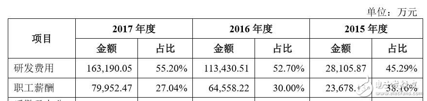 下一個(gè)CATL也許是顛覆者，但也有可能根本不走既有動(dòng)力電池企業(yè)的老路