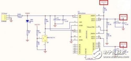 采用TMS320F28335組成應用系統