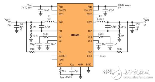 高功率單片式 Silent Switcher 2 穩壓器