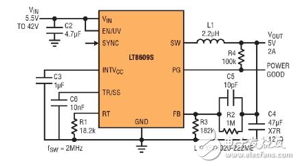 高功率單片式 Silent Switcher 2 穩壓器