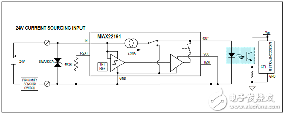 [原創(chuàng)] Maxim MAX22191寄生電源數字輸入解決方案