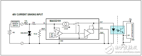 [原創(chuàng)] Maxim MAX22191寄生電源數字輸入解決方案