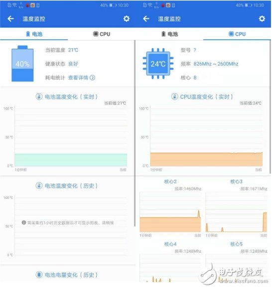 華為Mate20 X石墨烯液冷散熱技術解密